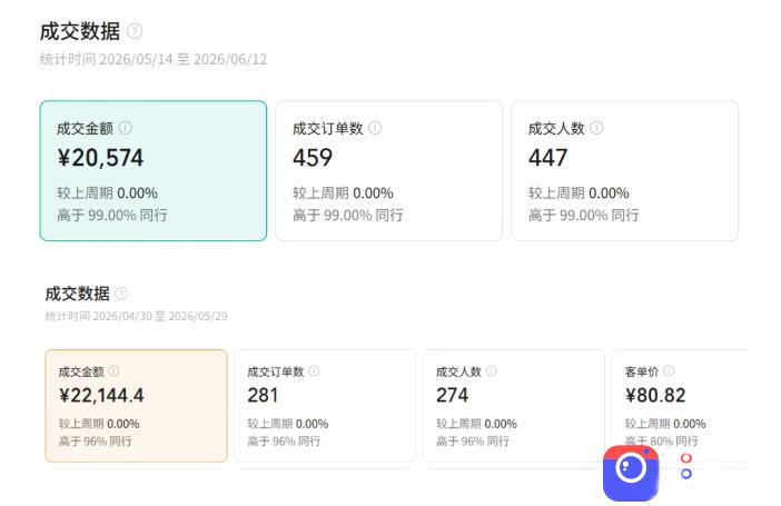 视频号AI图书带货训练营,不用露脸、不用直播、不用囤货发货,做好内容就行,一条爆款视频佣金8942