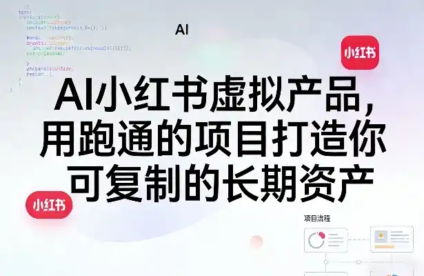 AI小红书虚拟产品,用跑通的项目打造你可复制的长期资产(更新0902)-51云资源