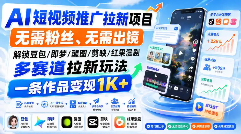 AI短视频推广拉新项目，无需粉丝、无需出镜，解锁豆包/即梦/醒图/剪映/红果漫剧多赛道拉新玩法，一条作品变现1K-51云资源
