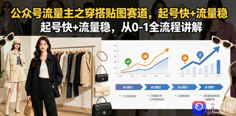 公众号流量主之穿搭贴图赛道,起号快 流量稳,从0-1全流程讲解-51云资源