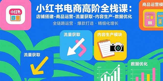 (15840期)小红书电商高阶全栈课:店铺搭建-商品运营-流量获取-内容生产-数据优化-51云资源